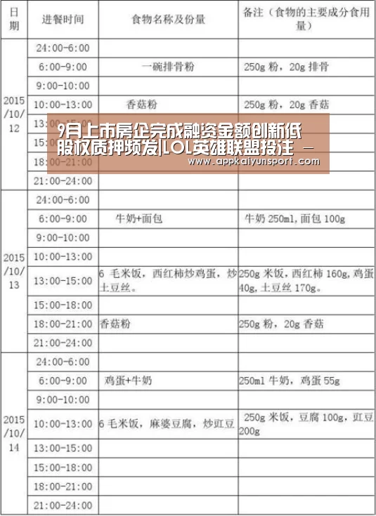 LOL英雄联盟投注 - 官方电竞竞猜平台官网