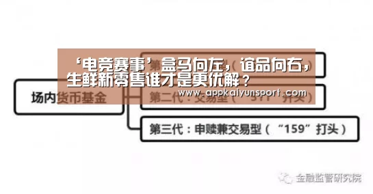 LOL英雄联盟投注 - 官方电竞竞猜平台官网