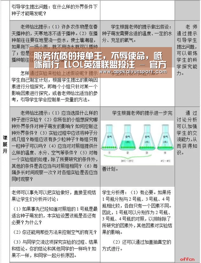 LOL英雄联盟投注 - 官方电竞竞猜平台